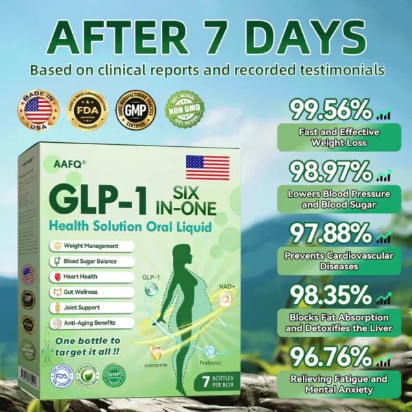 AAFQ® GLP-1 Six-in-One Health Solution Oral Liquid