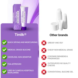 RevivaDerma | Scar Remover