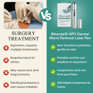 Bikenda® HPV Genital Warts Removal Laser Pen