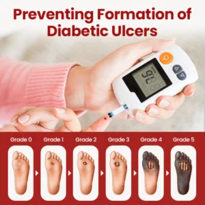 Yagoo® VitaGluco Diabetic Care Cream