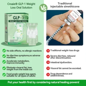 Croaie®️ GLP-1 weight loss oral solution, solving problems