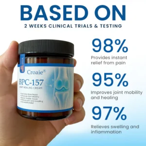 Croaie®️ BPC-157 Joint Healing Cream